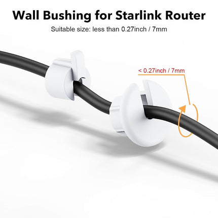 Cable Routing Kit for Starlink, Cable Mounting Kit, Starlink Accessories, Wall Grommets for Cables, Cable Wall Pass Through for 1 Inch Wall Hole and Furniture Wire Hole (2 Pack White)