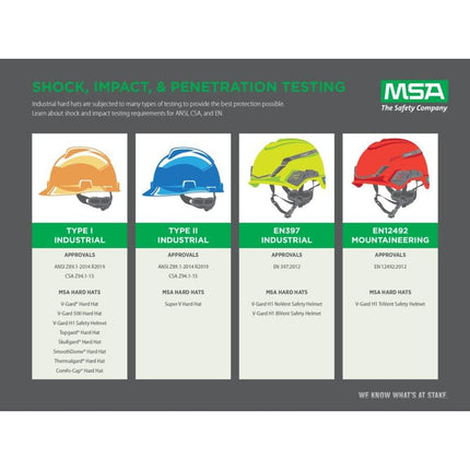 MSA Safety 463946 V-Gard Cap and Hats, Polyethylene, 5.62" Height x 11" Length x 8.5" Width, Standard Size, Green
