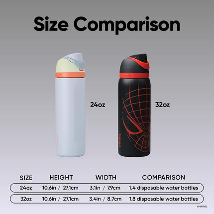 Owala Marvel Spider Man FreeSip Water Bottle - 946ml (32oz) Night Watch