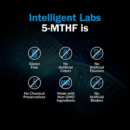 5MG L-5-MTHF by Intelligent Labs, L-5-Methyltetrahydrofolate Activated Folic Acid Supplement as Quatrefolic Acid® - Activated Folate, 60 Capsules - 2 Months Supply! 5mg = 5000mcg MTHF!