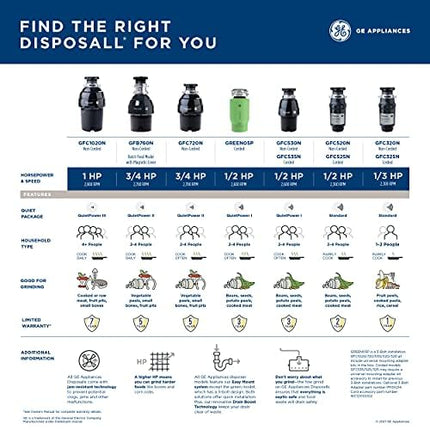 Triturador de Residuos de Alimentos GE GFC1020V Deluxe de Alimentación Continua, 1 Caballos de Fuerza