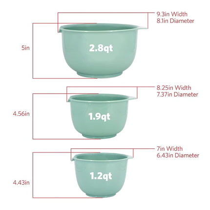 Saladiers Glad avec bec verseur, lot de 3 | Conception gigogne pour un gain de place | Antidérapants, sans BPA, en plastique lavable au lave-vaisselle | Accessoires de cuisine et de pâtisserie, vert sauge