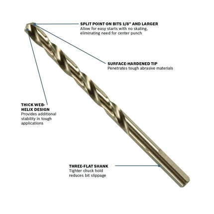 Bosch CO21B 21 pc. Cobalt M42 Drill Bit Set