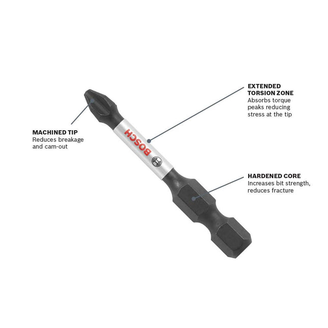 Bosch ITNS142B Impact Tough 2-9/16 in x 1/4 in. Nutsetters