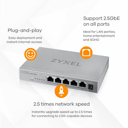 Zyxel 5-Port 2.5G Multi-Gigabit Unmanaged Switch for Home Entertainment or SOHO Network [MG-105]