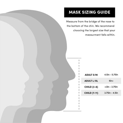 Safe+Mate x Case-Mate - Cloth Face Mask - Washable & Reusable - Adult S/M - Cotton - with Filter - 3 Pack - Black/Navy/Gray