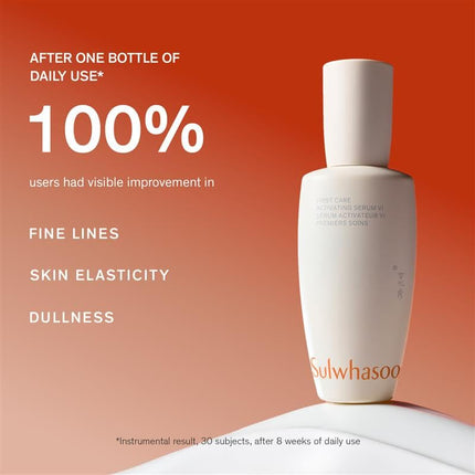 [Sulwhasoo] First Care Activating Serum (Yoon Jo Essence) / 90ml