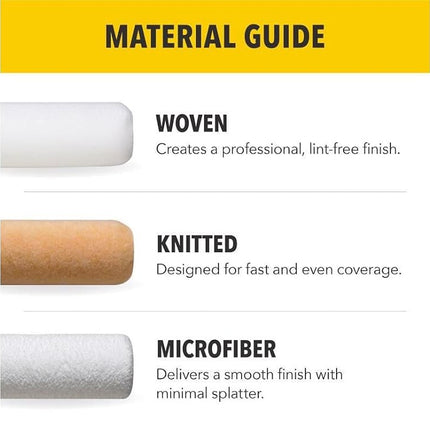 Purdy 140624012 Roller Sleeve, White, Pack of 2