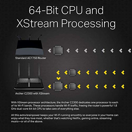 TP-Link Archer C60 AC1350 Dual Band Wireless Wi-Fi Router w/ 5 External Antennas