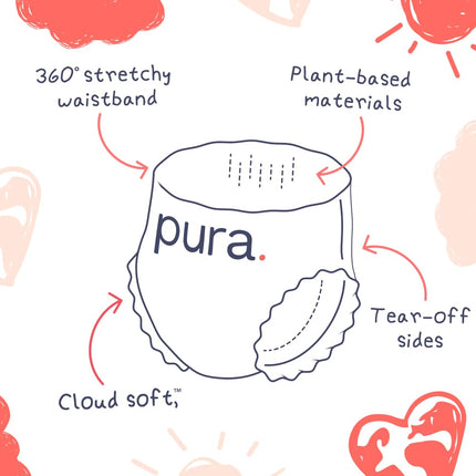 Pura Couches-culottes hypoallergéniques Taille 5 (12-17 kg) Nuit, jusqu'à 12 heures de protection contre les fuites, Convient aux peaux sensibles, Sans chlore, Coton biologique doux, 3 paquets de 19 (57 couches-culottes)