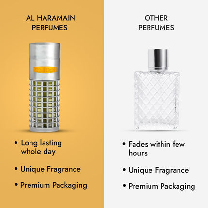 Al Haramain Sheikh For Men 2.9 oz EDP Spray