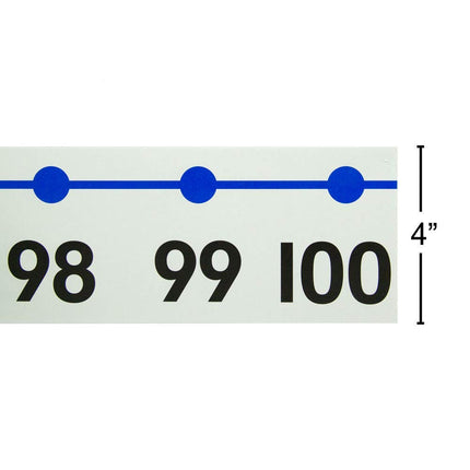 hand2mind Ligne numérique -20 à 100 Décoration pour mur de salle de classe, tableau d'affichage et cours de mathématiques, 10,2 x 91,4 cm, fournitures pour l'enseignement à domicile et décoration de salle de classe (12 sections numériques)