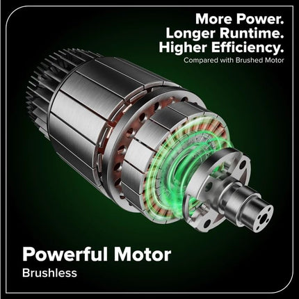 Greenworks 40V 16" Brushless Cordless Chainsaw (Gen 2) (Great for Tree Felling, Limbing, Pruning, and Firewood / 75+ Compatible Tools), Tool Only