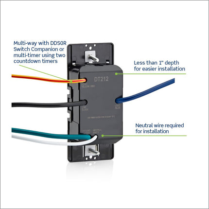 Leviton Countdown Switch for Lights, attic, heaters, Pool Pumps, 2-4-8-12 Hour, Neutral Wire Required, 20A, 1 HP/16A Fan/Motor, Single Pole, Multi-Way or Multi-Timer, DT212-1LW, White