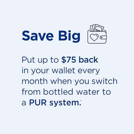 PUR Plus 7-Cup Water Filter Pitcher with 1 Genuine PUR Plus Filter, 7-Cup Capacity, White (PPT710WA)