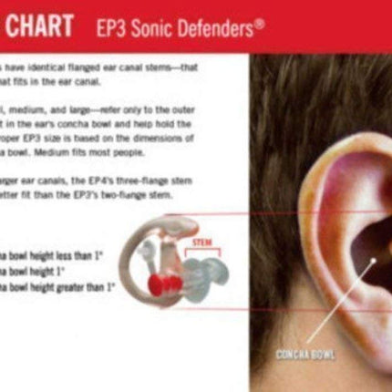 Surefire Sonic Ear Defenders EP3 Plus Noise Cancelling Headphones 24db NRR Hearing Protection for Shooting, Hunting or Construction, Ideal for Men, Women and Adults, Medium, Clear