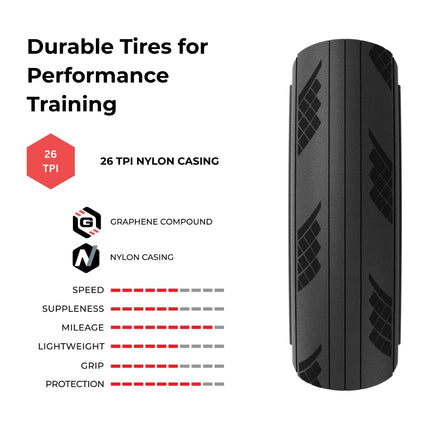 Vittoria Sapphire Pro Graphene Covers 700x28c Unisex-Adult, Black