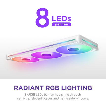 NZXT F420 RGB Core - 420mm Single-Frame RGB Fan Unit - White