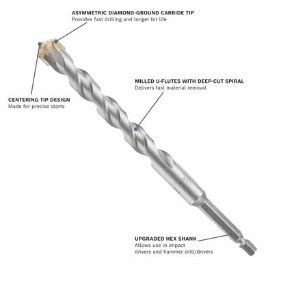 BOSCH LBH020 7/32 in. x 6 in. Round Hammer Drill Bit