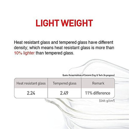 Recipiente de vidrio Lock & Lock Purely Better para alimentos con tapa de ventilación de vapor, redondo de 946 ml, transparente
