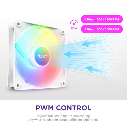 NZXT F120 RGB Core - 120mm Hub-Mounted RGB PC Case Fan - White