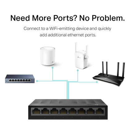 Commutateur Ethernet Gigabit TP-Link Litewave 8 ports | Répartiteur Ethernet de bureau | Boîtier en plastique | Commutateur réseau non blindé | Plug & Play | Silencieux sans ventilateur | Non géré (LS1008G)