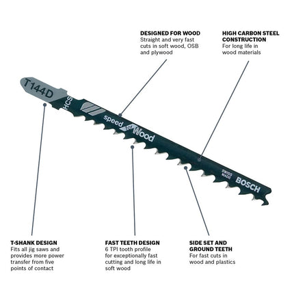Bosch T144D100 100-Piece 4 in. 6 TPI Speed for Wood T-Shank Jig Saw Blades