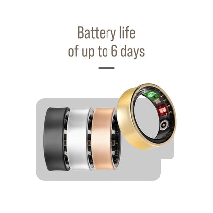Herz P1 Smart Ring for Women & Men, (Size 6) 24/7 Health Metrics Fitness Ring, Tracks 20+ Biometrics, 6 Days Battery Life, Waterproof Stainless Steel