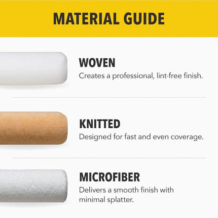 Purdy 140624012 Roller Sleeve, White, Pack of 2