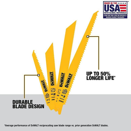 DEWALT Reciprocating Saw Blades, Bi-Metal Set with Case, 10-Piece (DW4898), Yellow