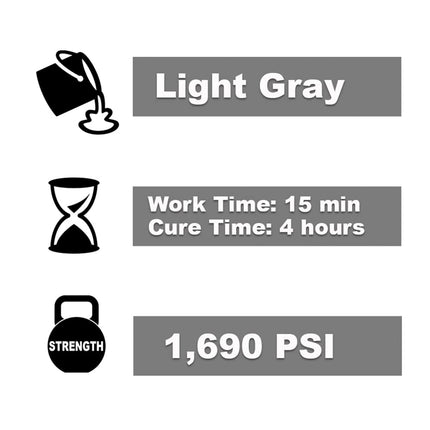 PC Products 70079 PC-Masonry Epoxy Adhesive Paste, Two-Part Repair, 8oz in Two Cans, Gray