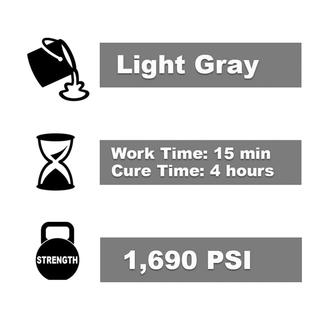 PC Products 70079 PC-Masonry Epoxy Adhesive Paste, Two-Part Repair, 8oz in Two Cans, Gray