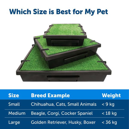 PetSafe Pet Loo - Medium Portable Toilet for Dogs and Pets, Compact, Hygienic for Indoor Use, with Grass Pad