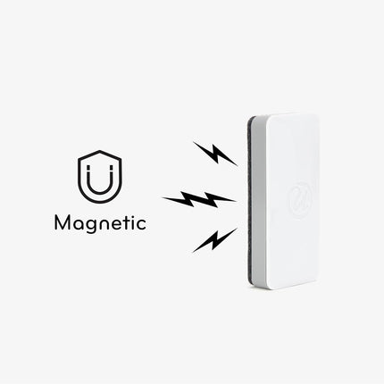 U Brands Whiteboard Eraser, Magnetic Dry Wipe Board Cleaner 5x12.7x2.5 cm in White, Lightweight Modern Design with Premium Felt Surface, Classroom Essential for School, Office, Home
