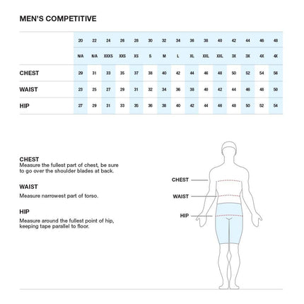 Speedo Boys' Swimsuit Jammer Endurance+ Solid USA Youth