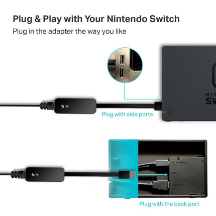Adaptador USB a Ethernet de TP-Link