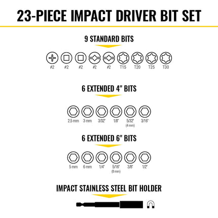 KLEIN TOOLS 33804 Proflex Impact-Rated Interchangeable Ratcheting T-Handle Set, Torsion Zone, Magnetic Bit Holder, SAE, Metric, TORX, 23-Piece