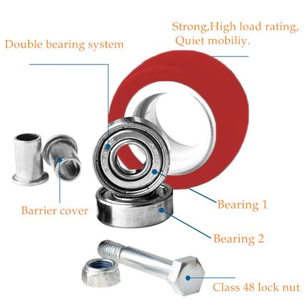 ABSLIMUS 2 inch Casters Load 800lbs, Set of 4 with Brake, Advanced Polyurethane (PU) Floor Protection, Noise-Free 360 Degree Swivel Plate, Set of 4 (Includes Complete Screws Sets with Accessories)