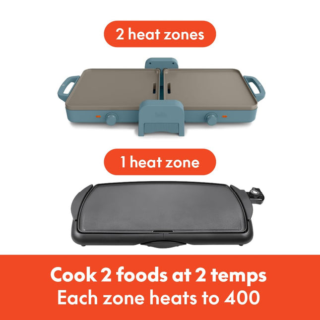bella 10"x 20" Ceramic Fold-n-Store Dual Temp Griddle, Fits-anywhere� Kitchenware, EverGood� Ceramic Nonstick Coating, 2 Temperature Zones up to 400�F, Dishwasher Safe Drip Tray, 1500 Watt, Surf