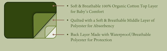 American Baby Company Natural Waterproof Quilted Playard 2 Pack Changing Table Pads made with Organic Cotton - Vinyl Free
