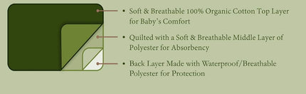 Protège-matelas imperméable matelassé pour lit de bébé American Baby Company, format lit de bébé, lot de 2, avec couche supérieure en coton biologique, naturel