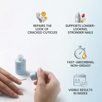 SEACRET - Dead Sea Minerals, Nail Care Collection