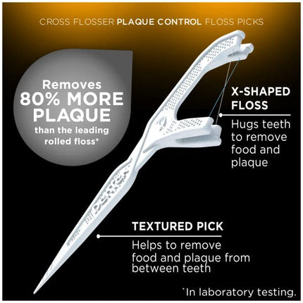 DenTek Plaque Control Floss Picks, X-Shaped Cross Flosser Dental Flossers, Easy Reach Teeth Cleaning, Plaque Removal, Oral Care, 75 Count (Pack of 6)