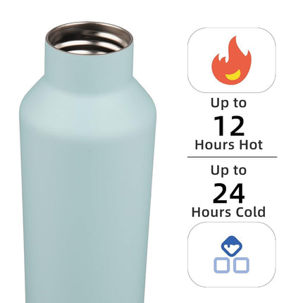 Botella de agua aislada con pajita, termo de agua de acero inoxidable con doble pared y vacío de 25 oz con 2 tapas, azul cian