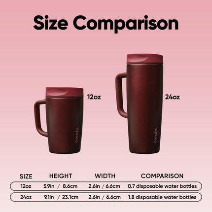Owala SmoothSip Slider Stainless Steel Insulated Travel Mug with Handle, 100% Leak-Proof for Hot and Cold Drinks, Travel-Friendly with Sliding Lock Lid, 24 oz, BPA Free, Leak-Proof, Black Cherry