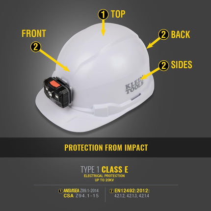 Casco de seguridad, sin ventilación, estilo gorra, amarillo