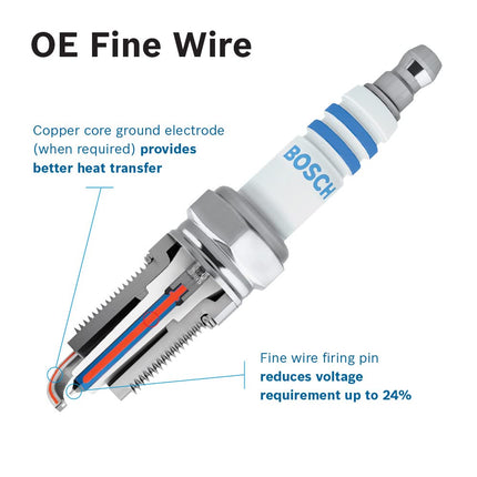 BOSCH 9616 OE Fine Wire Double Iridium Spark Plug - Pack of 4