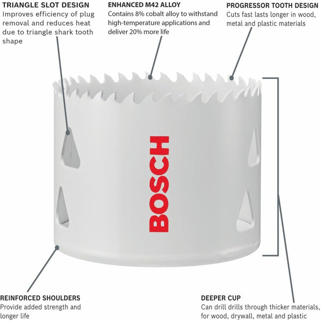 BOSCH HBT300 3 in. Bi-Metal T-Slot Hole Saw