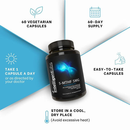 5MG L-5-MTHF by Intelligent Labs, L-5-Methyltetrahydrofolate Activated Folic Acid Supplement as Quatrefolic Acid® - Activated Folate, 60 Capsules - 2 Months Supply! 5mg = 5000mcg MTHF!