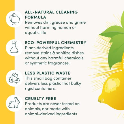 Clean Revolution All Natural Dishwasher Detergent Pods, 60 Pods, Enzyme Powered, No Chemical Additives, No Residue - SUN LEMON - Made in USA